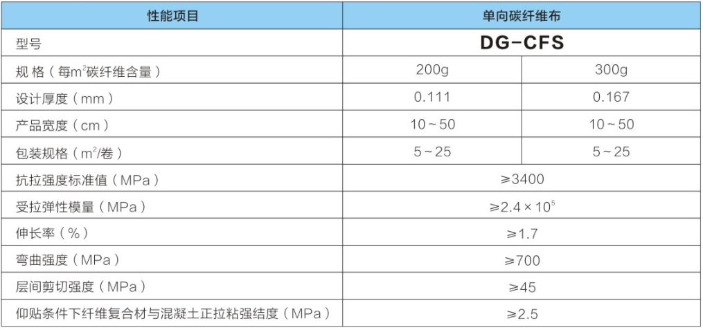 1652085127627105.png image.png