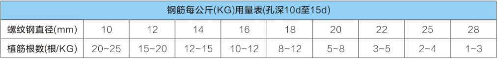 1652081399595508.png image.png
