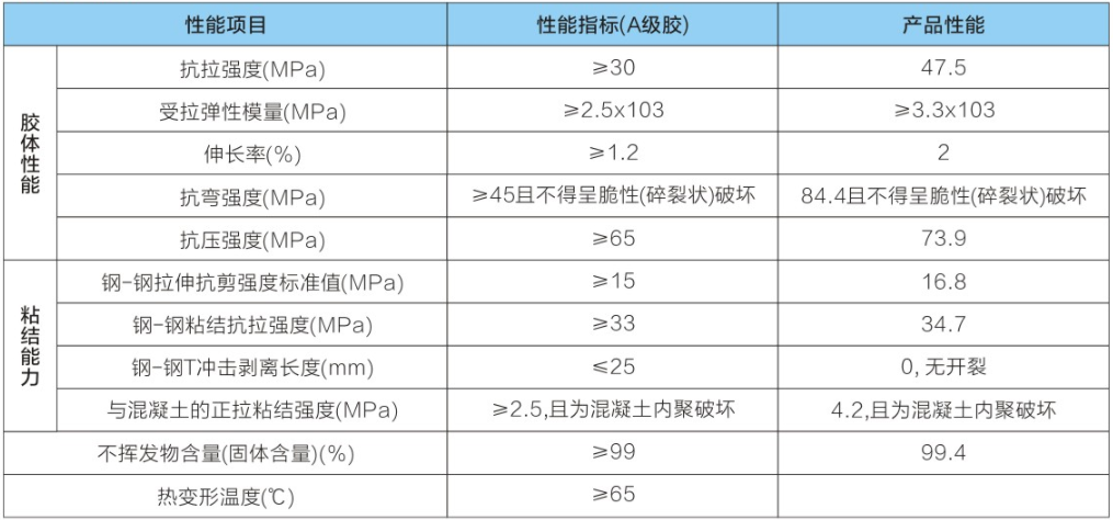 1652085434309626.png image.png